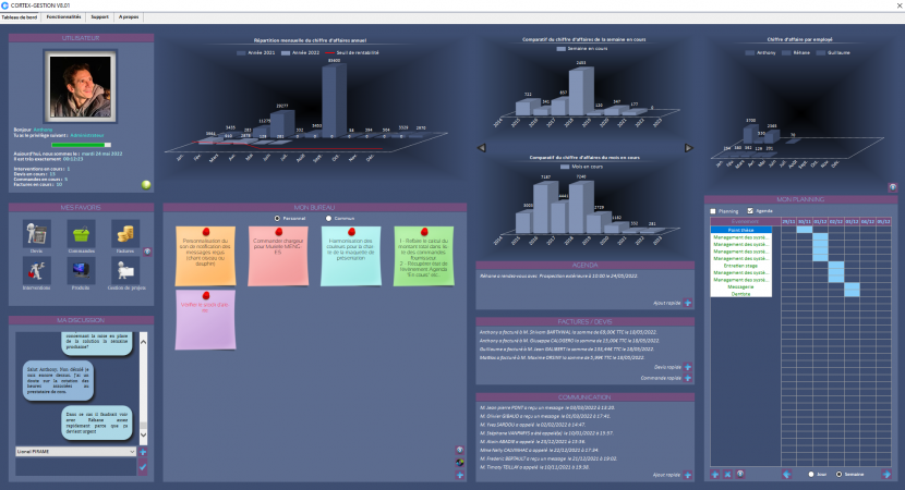 Cortex-Gestion - Logiciel de gestion à toulouse